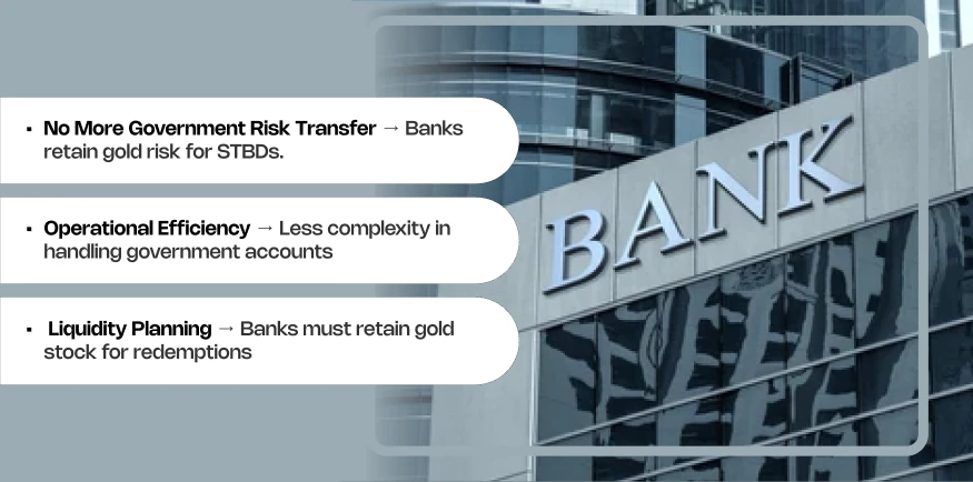 Gold Monetization Scheme
