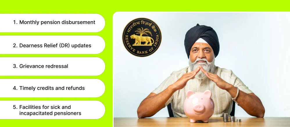 RBI Pension Disbursement