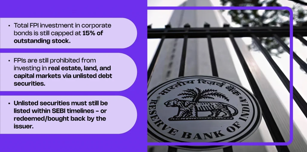 Foreign Portfolio Investors in Corporate Debt