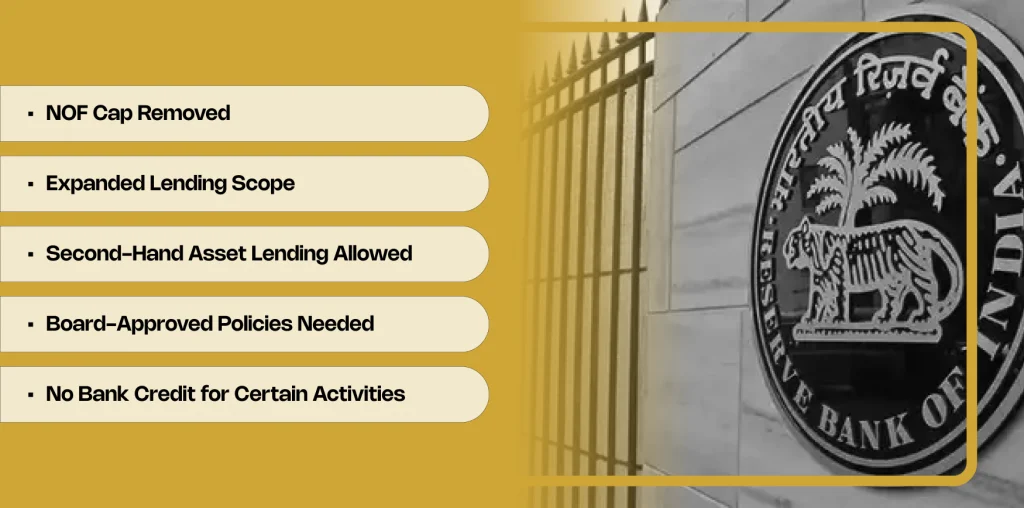 RBI Relaxes Credit Norms for NBFCs